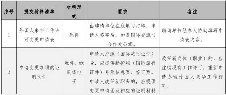 长期7.jpg