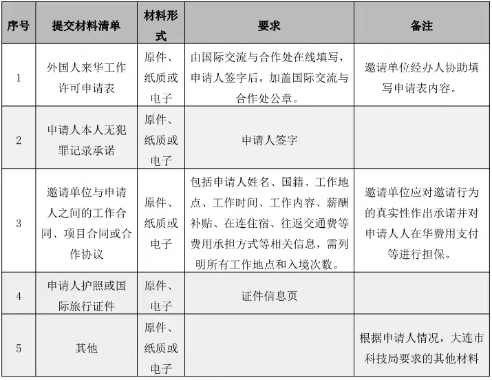 短期1.jpg